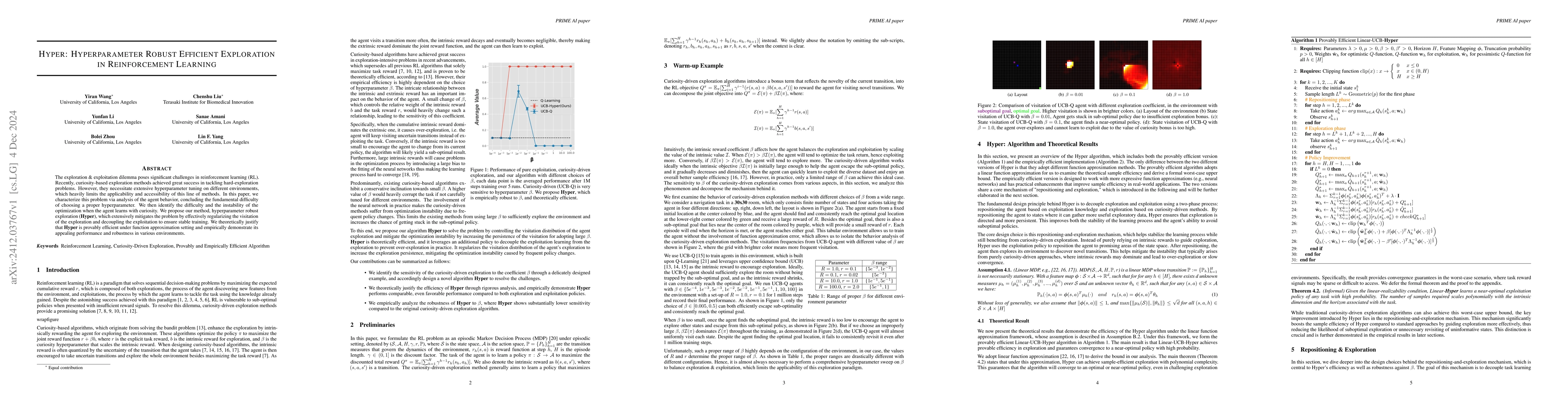 Thumbnail for Hyper: Hyperparameter Robust Efficient Exploration in Reinforcement
  Learning