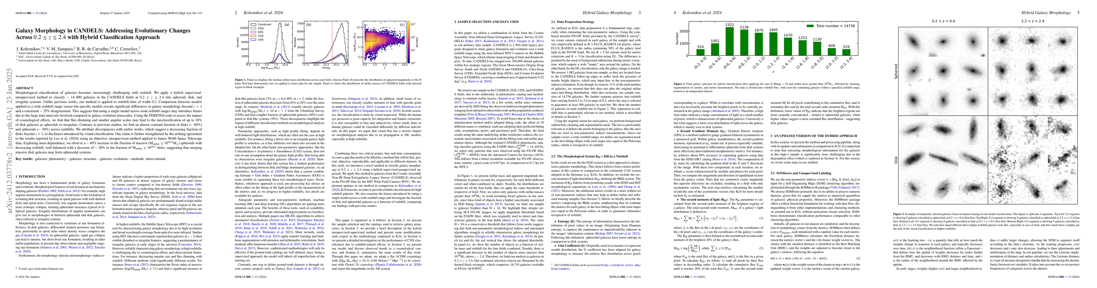 Thumbnail for Galaxy Morphology in CANDELS: Addressing Evolutionary Changes Across
  $0.2 \leq z \leq 2.4$ with Hybrid Classification Approach