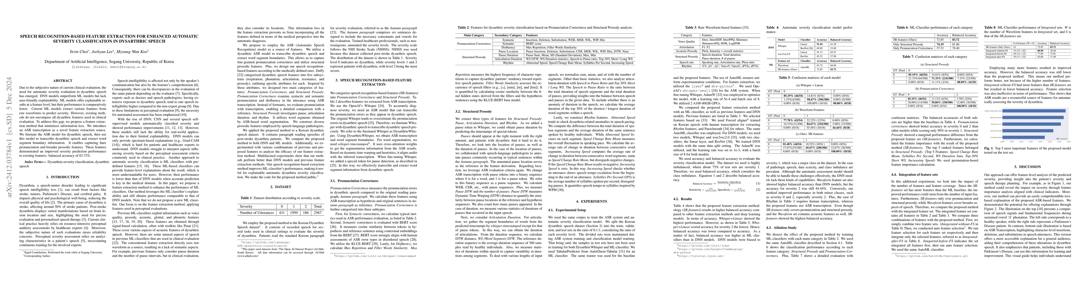 Thumbnail for Speech Recognition-based Feature Extraction for Enhanced Automatic
  Severity Classification in Dysarthric Speech