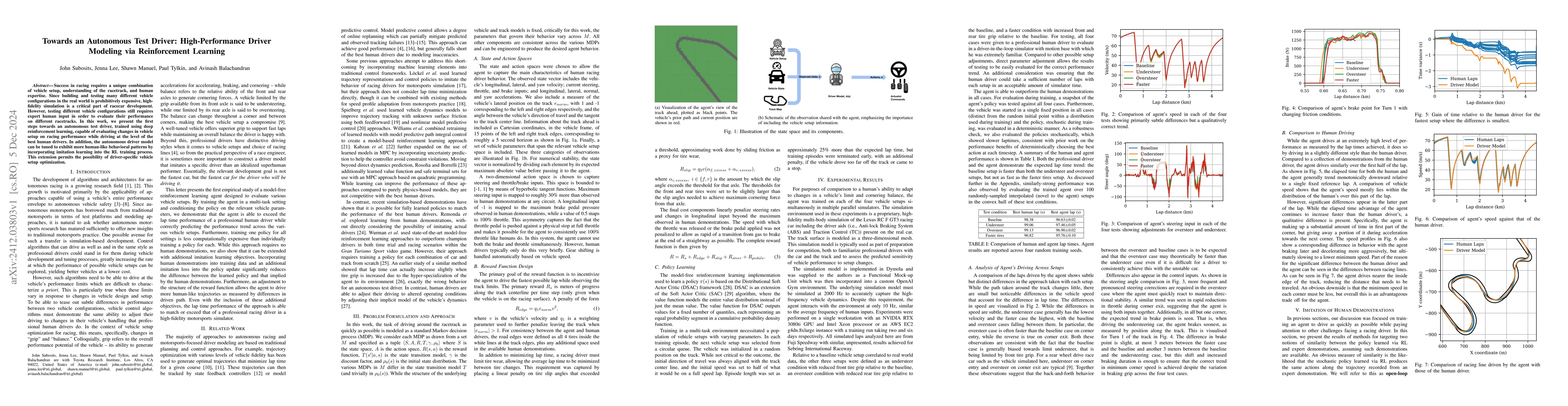Thumbnail for Towards an Autonomous Test Driver: High-Performance Driver Modeling via
  Reinforcement Learning