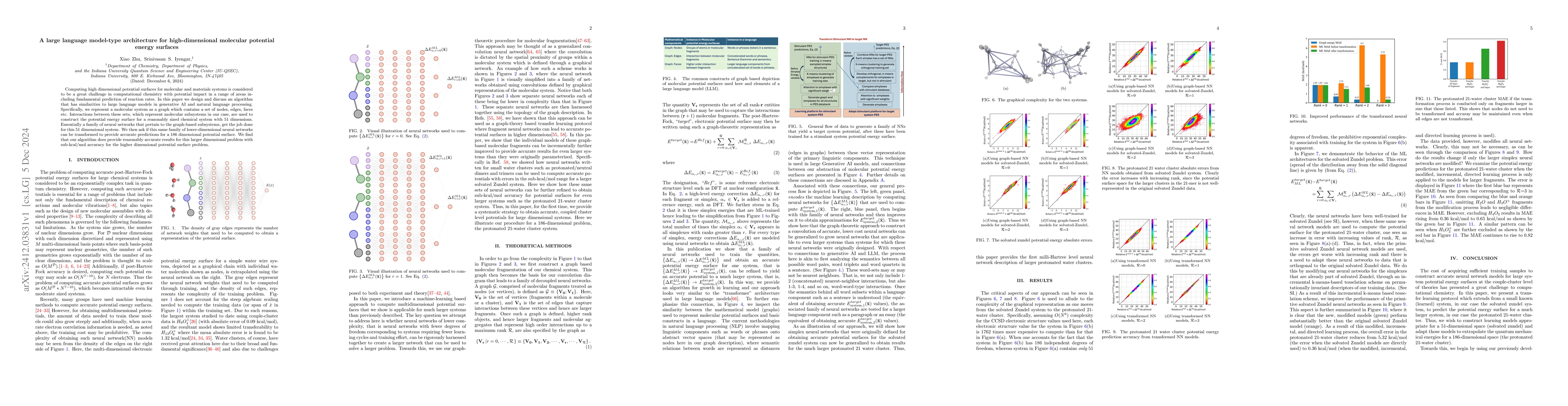Thumbnail for A large language model-type architecture for high-dimensional molecular
  potential energy surfaces