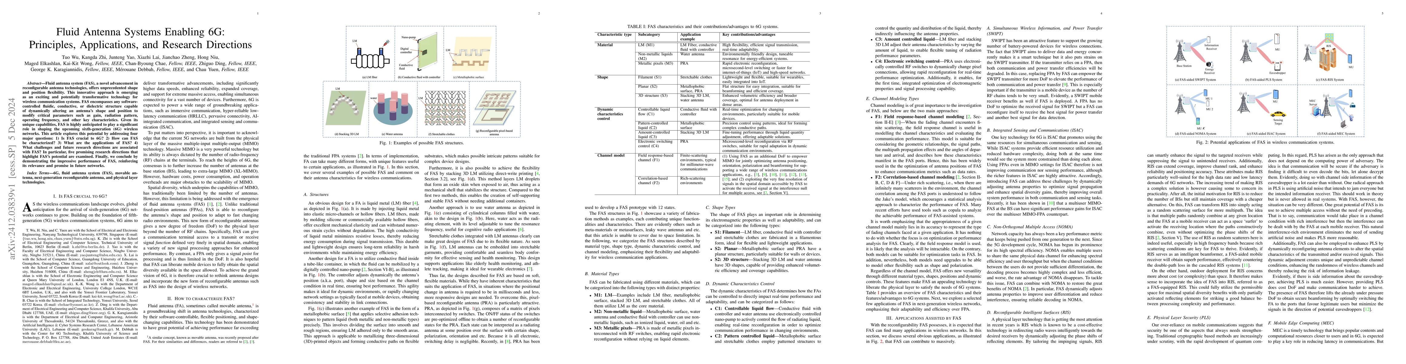Thumbnail for Fluid Antenna Systems Enabling 6G:Principles, Applications, and Research
  Directions
