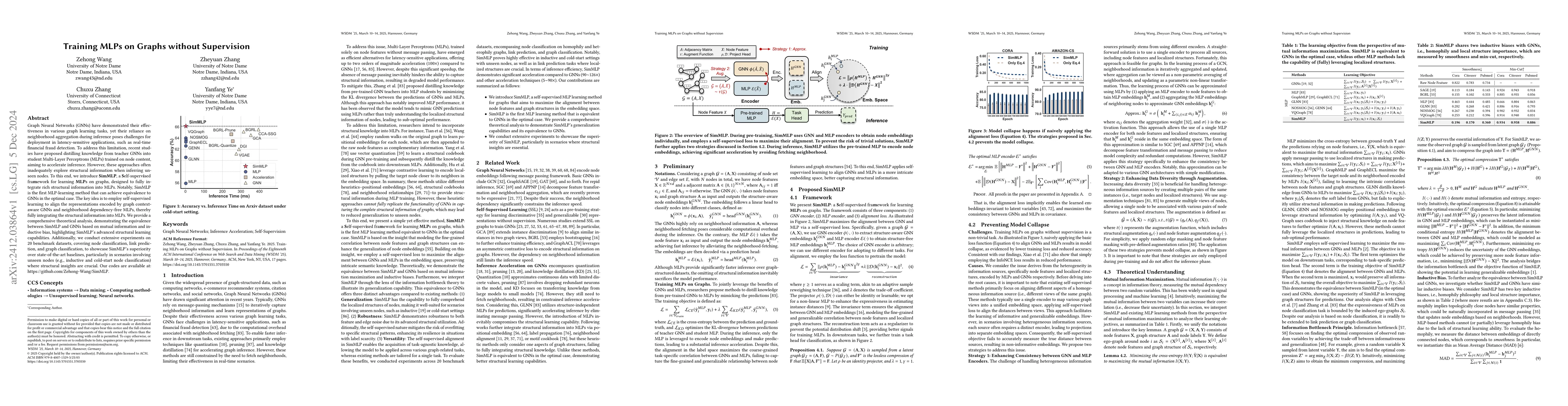 Thumbnail for Training MLPs on Graphs without Supervision