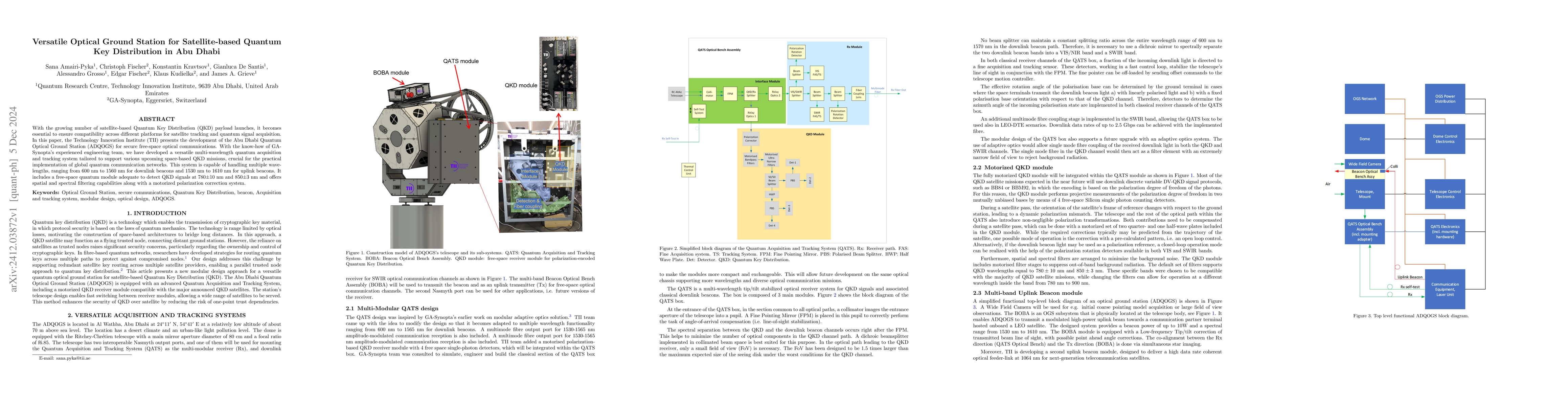 Thumbnail for Versatile Optical Ground Station for Satellite-based Quantum Key
  Distribution in Abu Dhabi