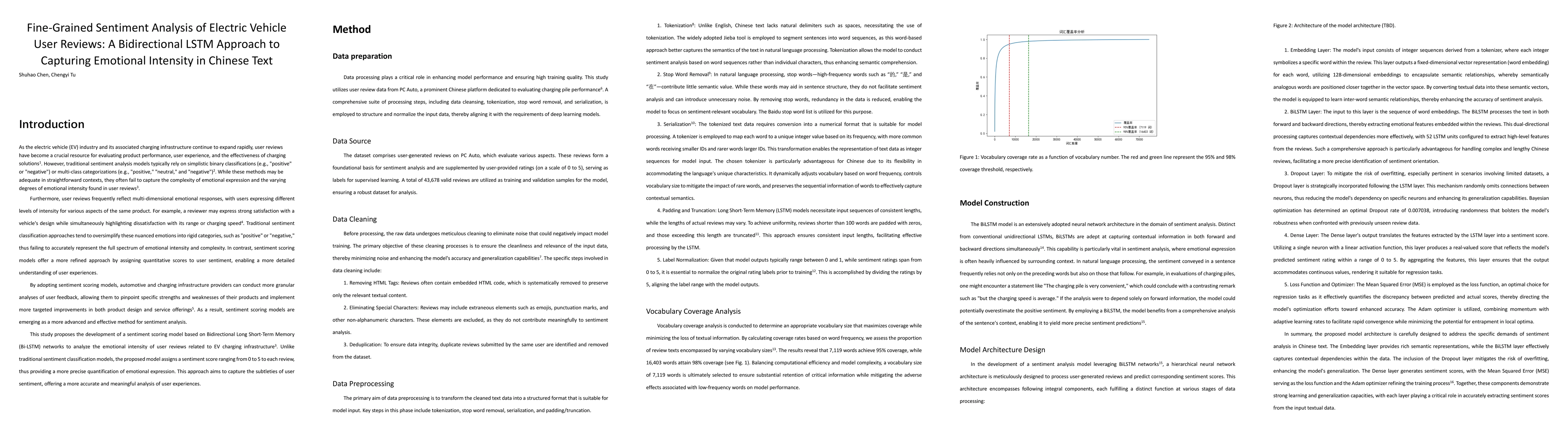 Thumbnail for Fine-Grained Sentiment Analysis of Electric Vehicle User Reviews: A
  Bidirectional LSTM Approach to Capturing Emotional Intensity in Chinese Text