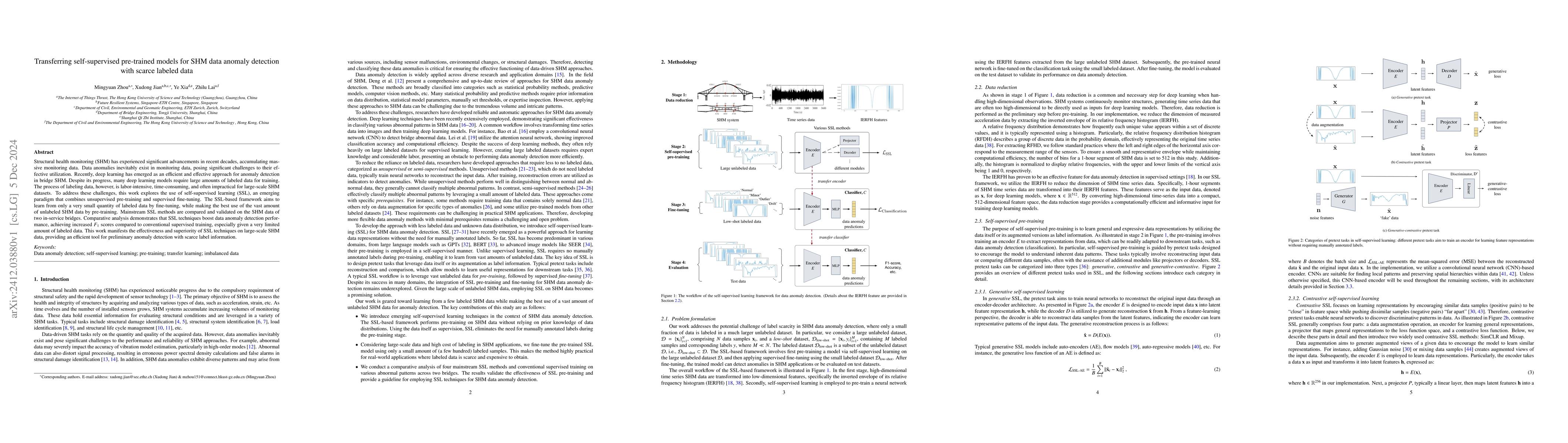 Thumbnail for Transferring self-supervised pre-trained models for SHM data anomaly
  detection with scarce labeled data