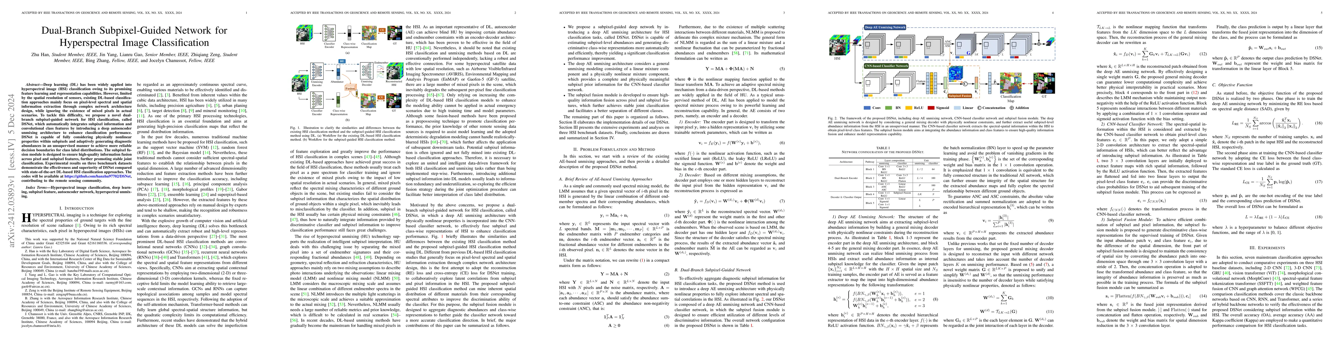 Thumbnail for Dual-Branch Subpixel-Guided Network for Hyperspectral Image
  Classification