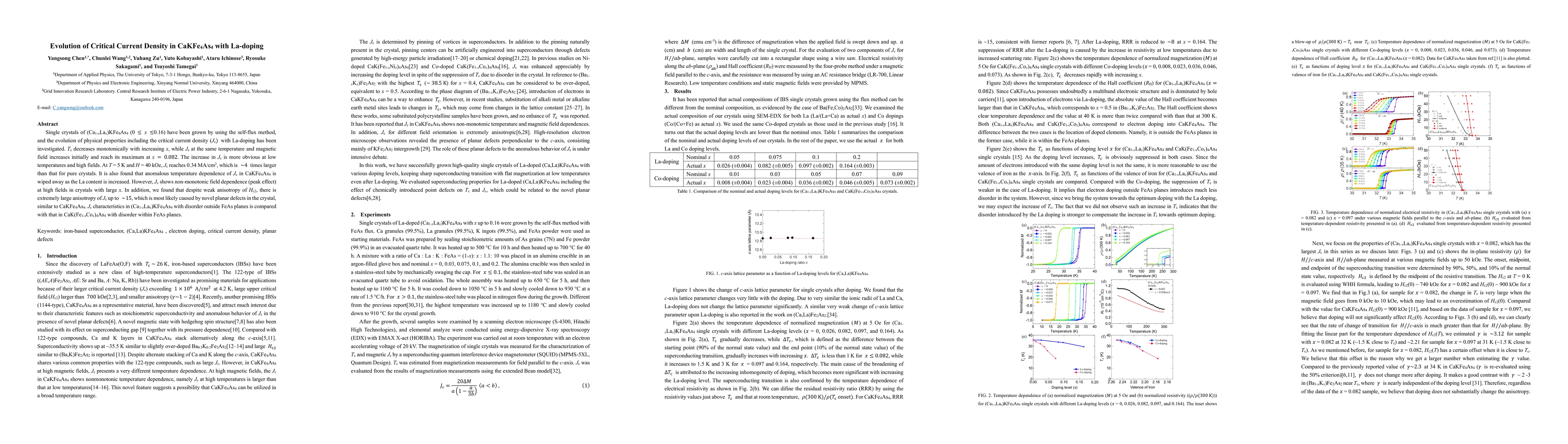 Thumbnail for Evolution of Critical Current Density in CaKFe$_4$As$_4$ with La-doping