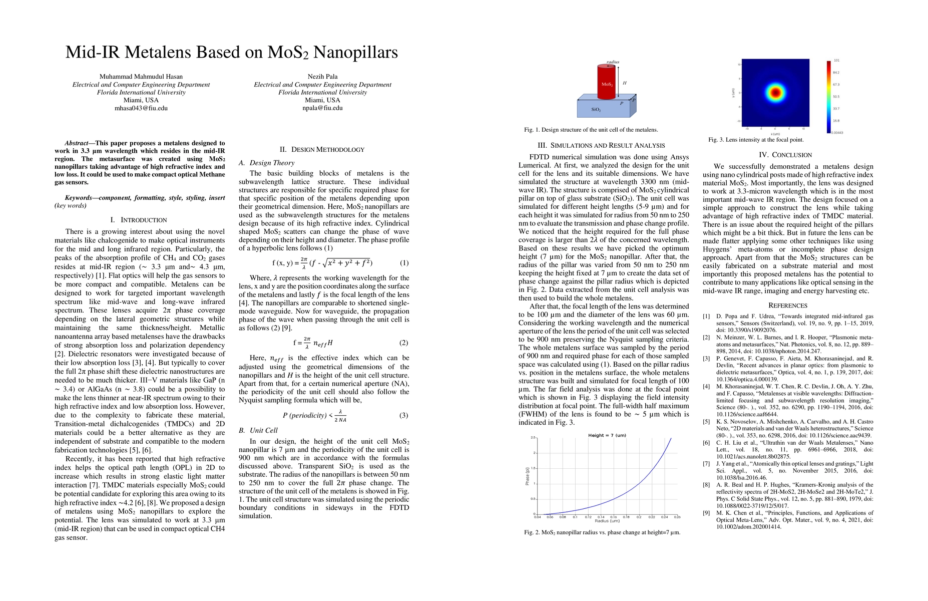 Thumbnail for Mid-IR Metalens Based on MoS2 Nanopillars