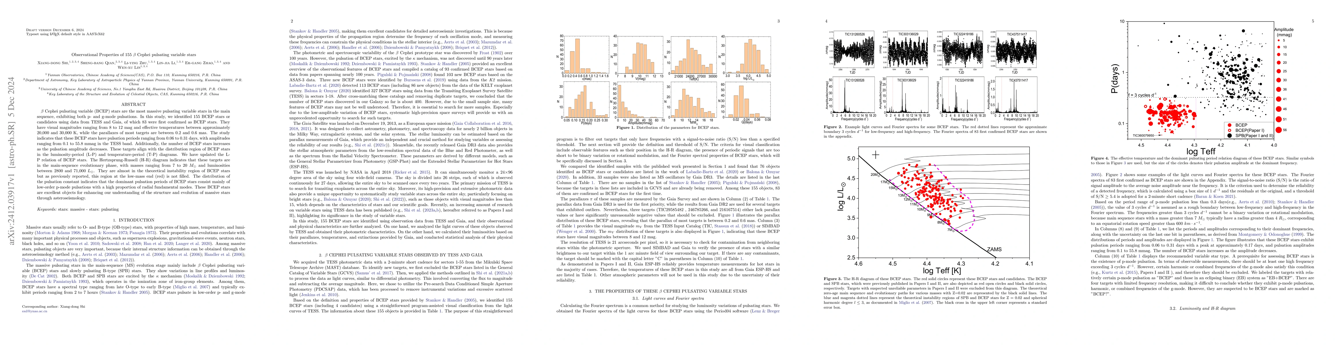 Thumbnail for Observational Properties of 155 $β$ Cephei pulsating variable stars