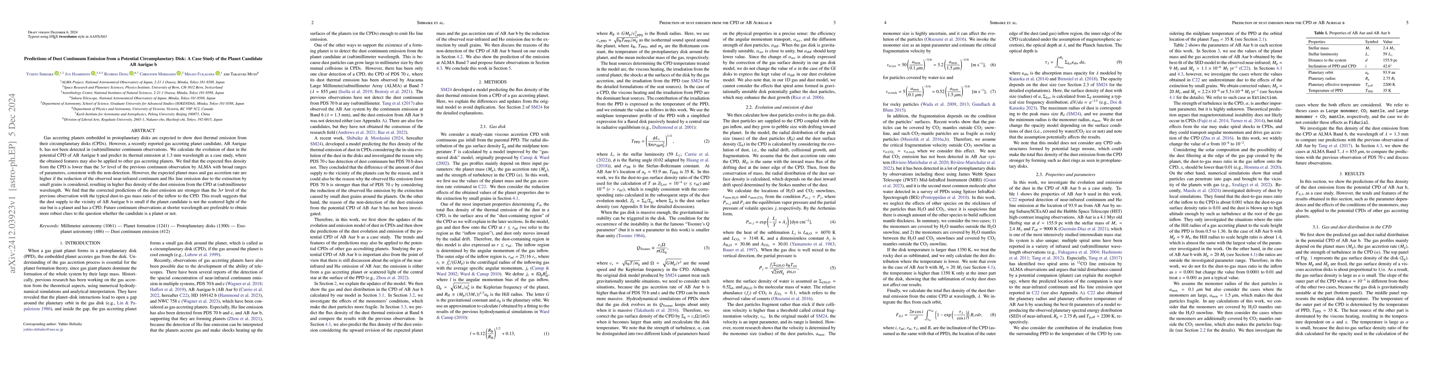 Thumbnail for Predictions of Dust Continuum Emission from a Potential Circumplanetary
  Disk: A Case Study of the Planet Candidate AB Aurigae b