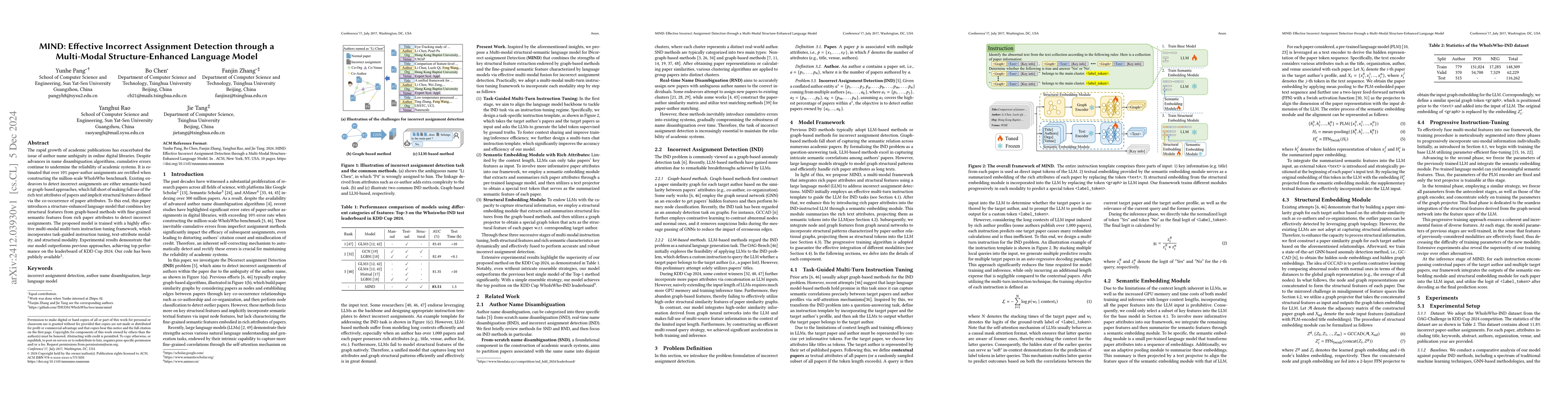 Thumbnail for MIND: Effective Incorrect Assignment Detection through a Multi-Modal
  Structure-Enhanced Language Model