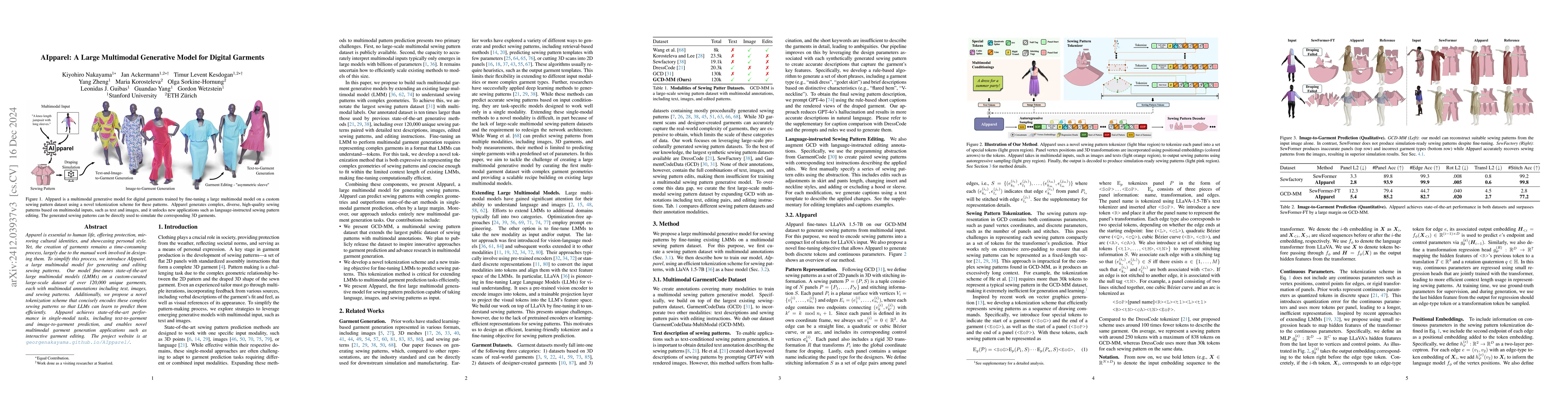 Thumbnail for AIpparel: A Large Multimodal Generative Model for Digital Garments