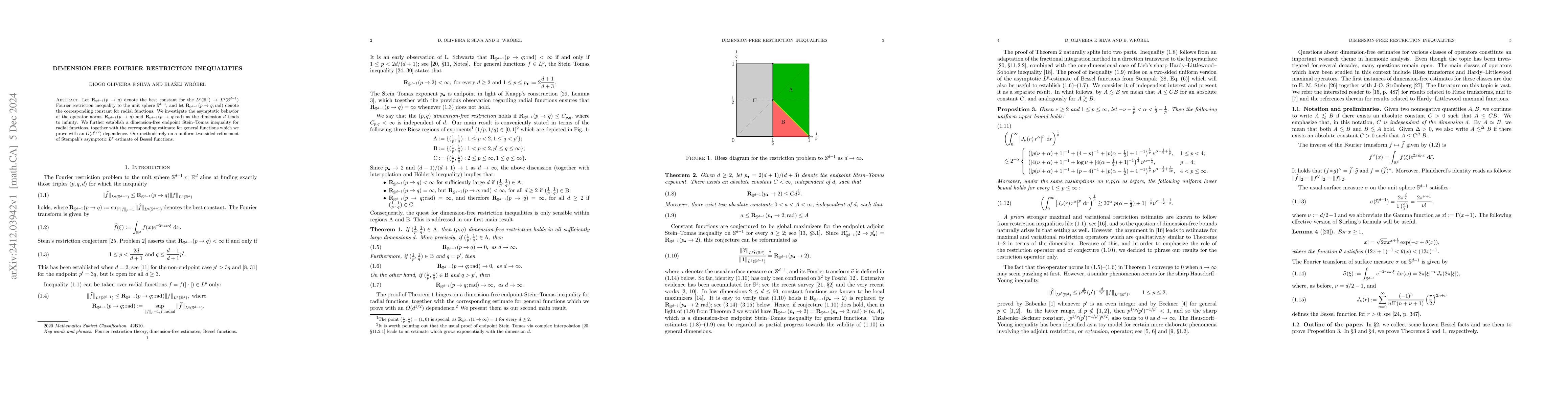 Thumbnail for Dimension-free Fourier restriction inequalities