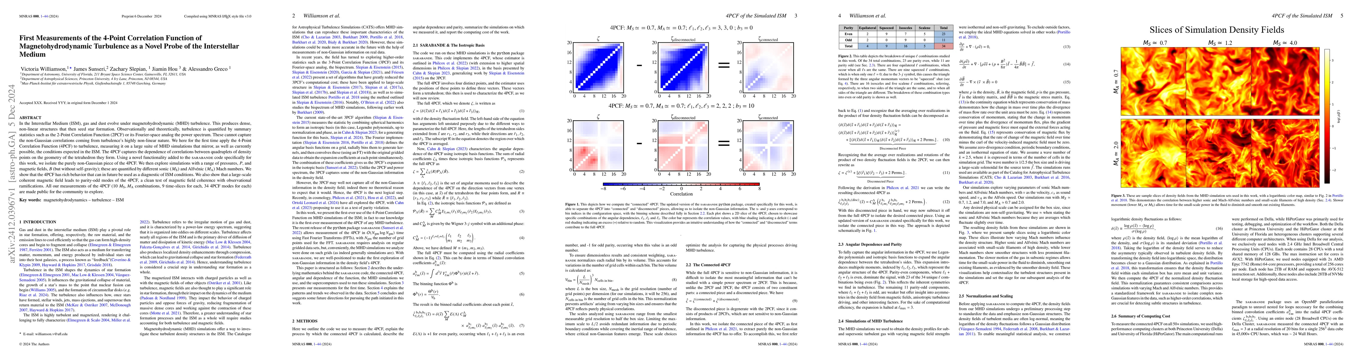 Thumbnail for First Measurements of the 4-Point Correlation Function of
  Magnetohydrodynamic Turbulence as a Novel Probe of the Interstellar Medium
