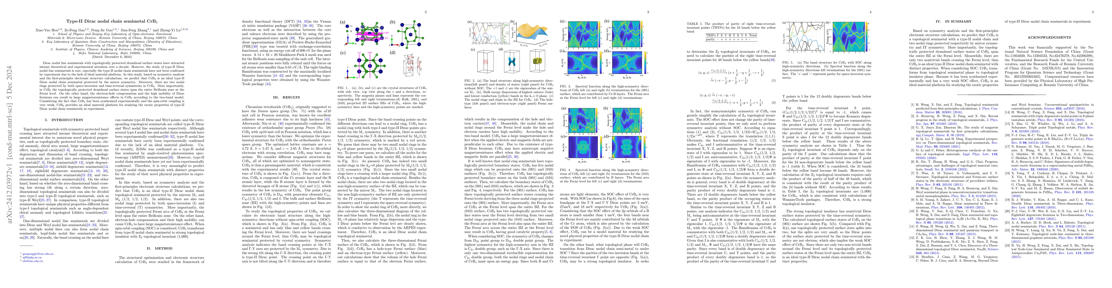 Thumbnail for Type-II Dirac nodal chain semimetal CrB4