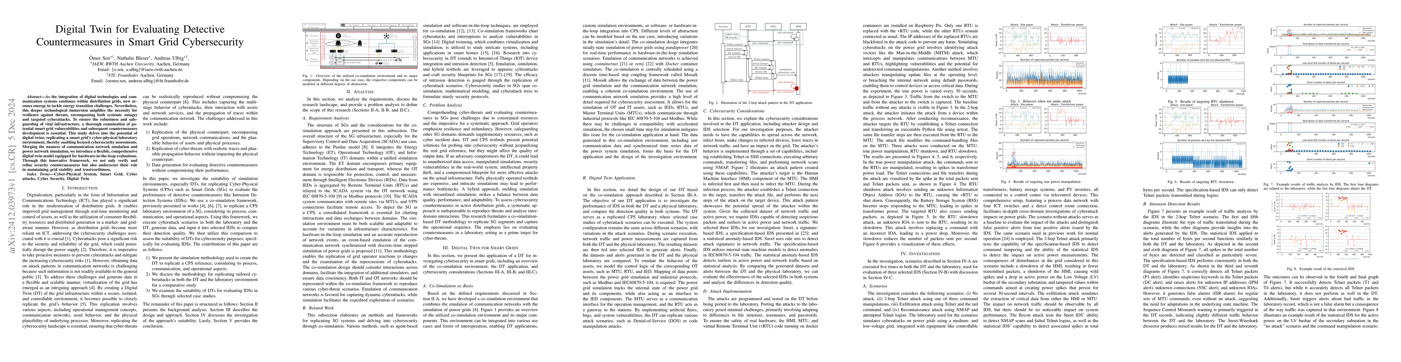Thumbnail for Digital Twin for Evaluating Detective Countermeasures in Smart Grid
  Cybersecurity
