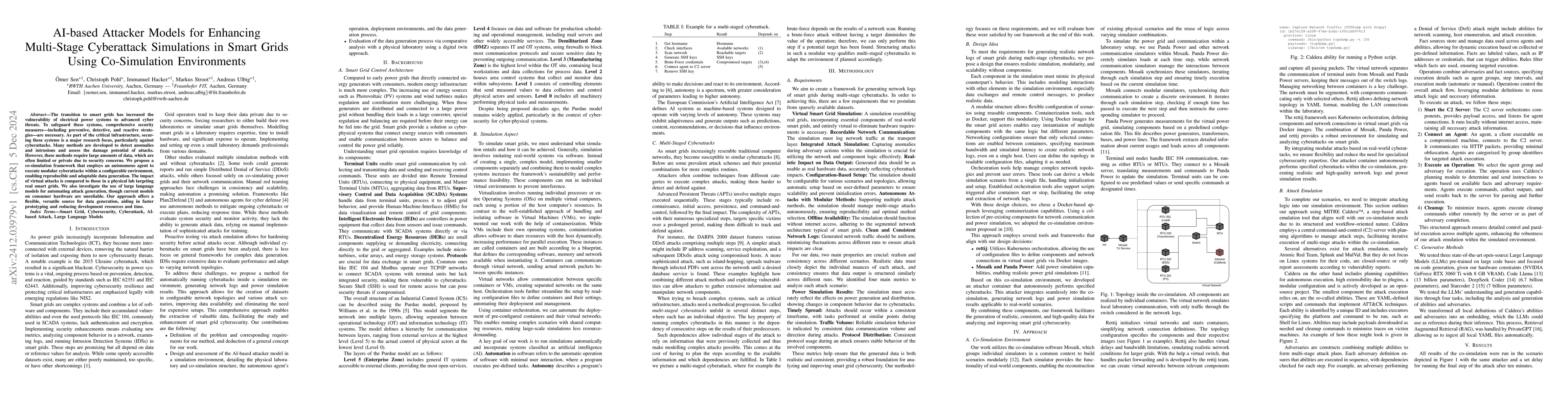 Thumbnail for AI-based Attacker Models for Enhancing Multi-Stage Cyberattack
  Simulations in Smart Grids Using Co-Simulation Environments
