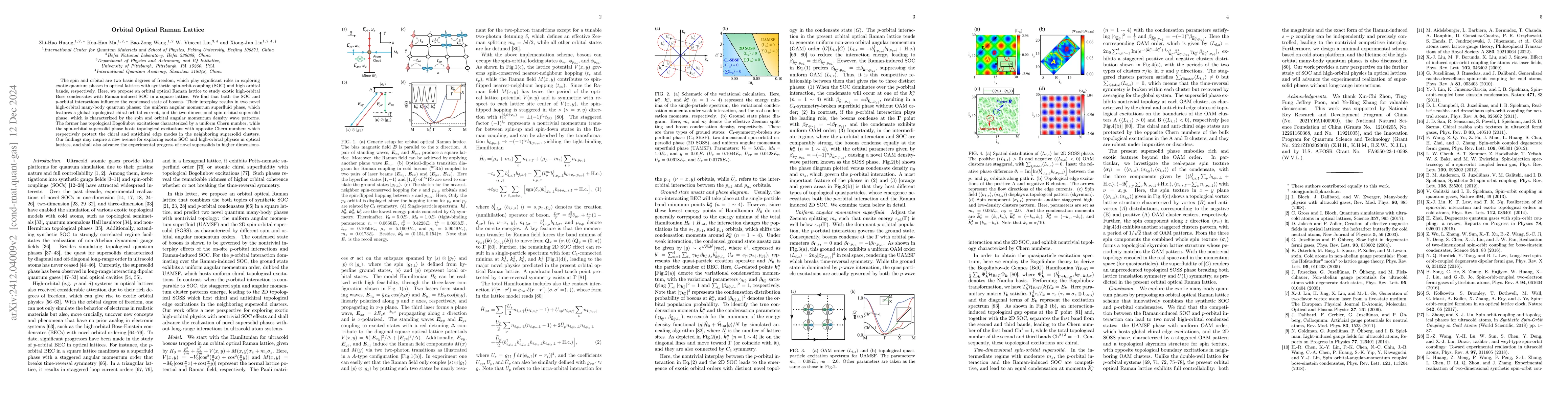 Thumbnail for Orbital Optical Raman Lattice