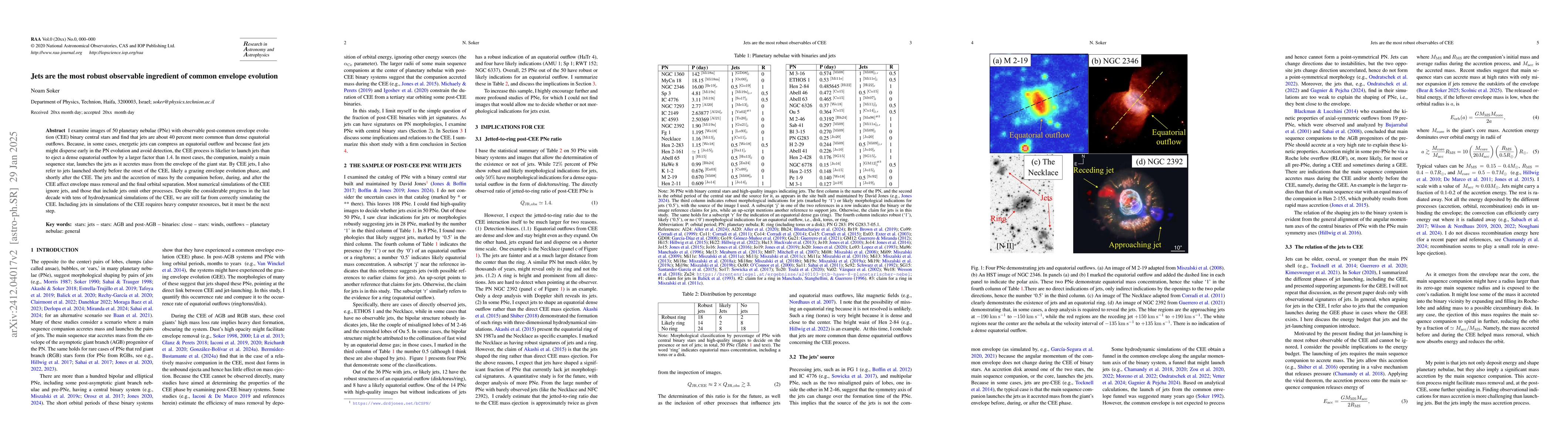 Thumbnail for Jets are the most robust observable ingredient of common envelope
  evolution
