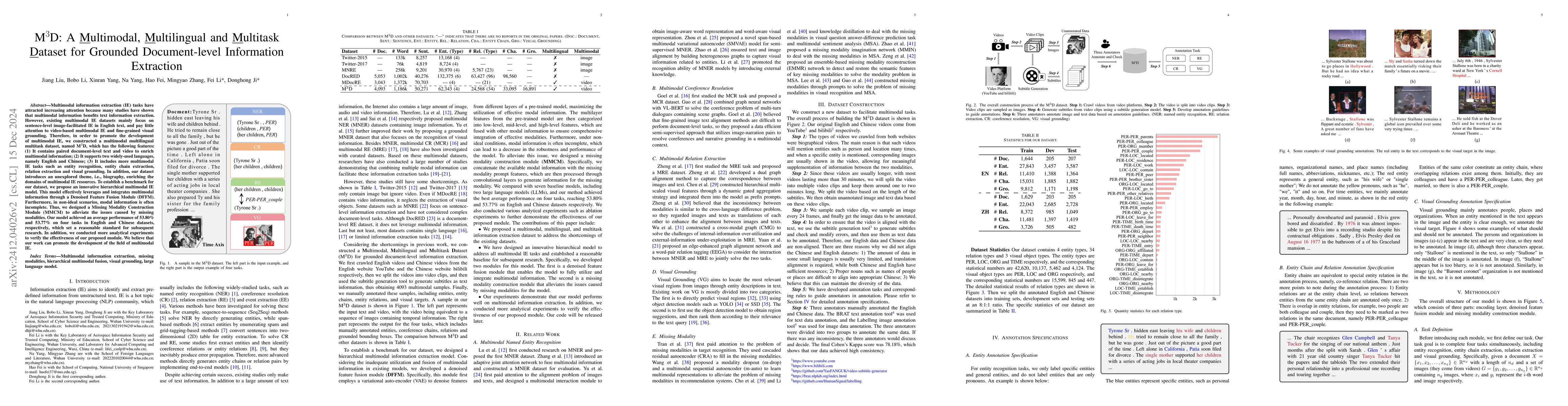 Thumbnail for M$^{3}$D: A Multimodal, Multilingual and Multitask Dataset for Grounded
  Document-level Information Extraction