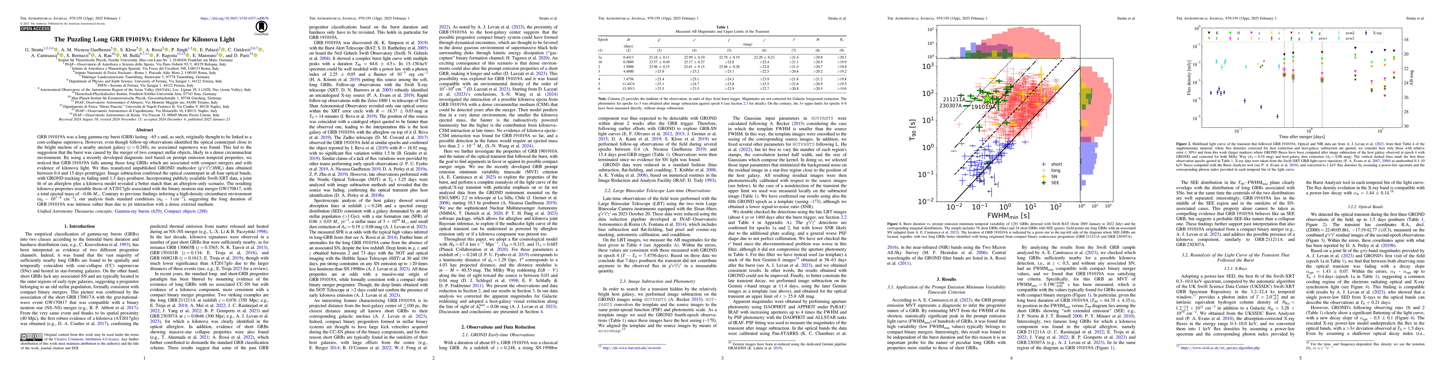 Thumbnail for The puzzling long GRB 191019A: Evidence for Kilonova Light