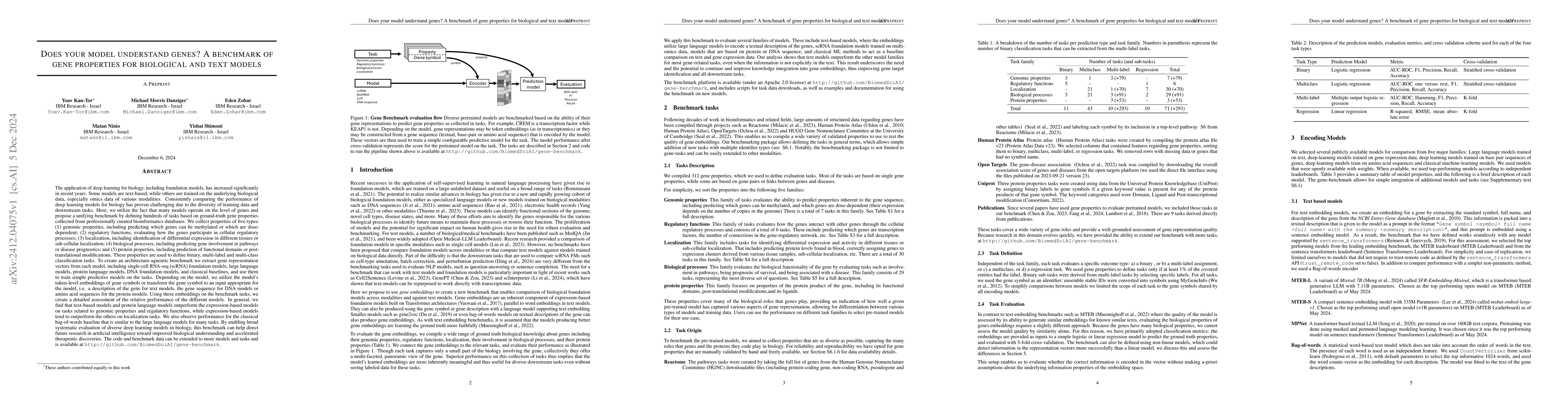 Thumbnail for Does your model understand genes? A benchmark of gene properties for
  biological and text models