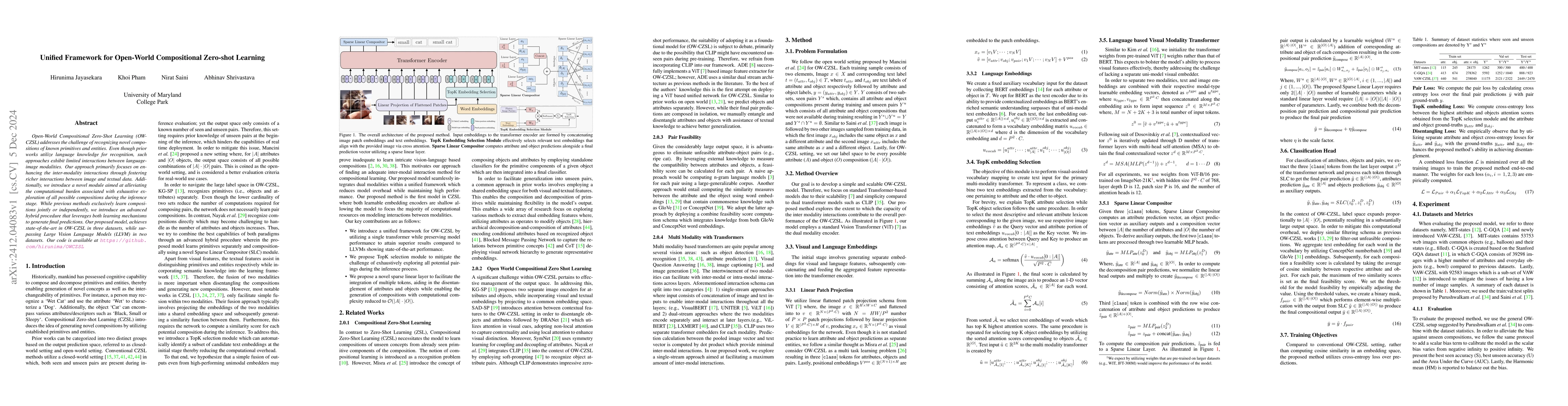 Thumbnail for Unified Framework for Open-World Compositional Zero-shot Learning