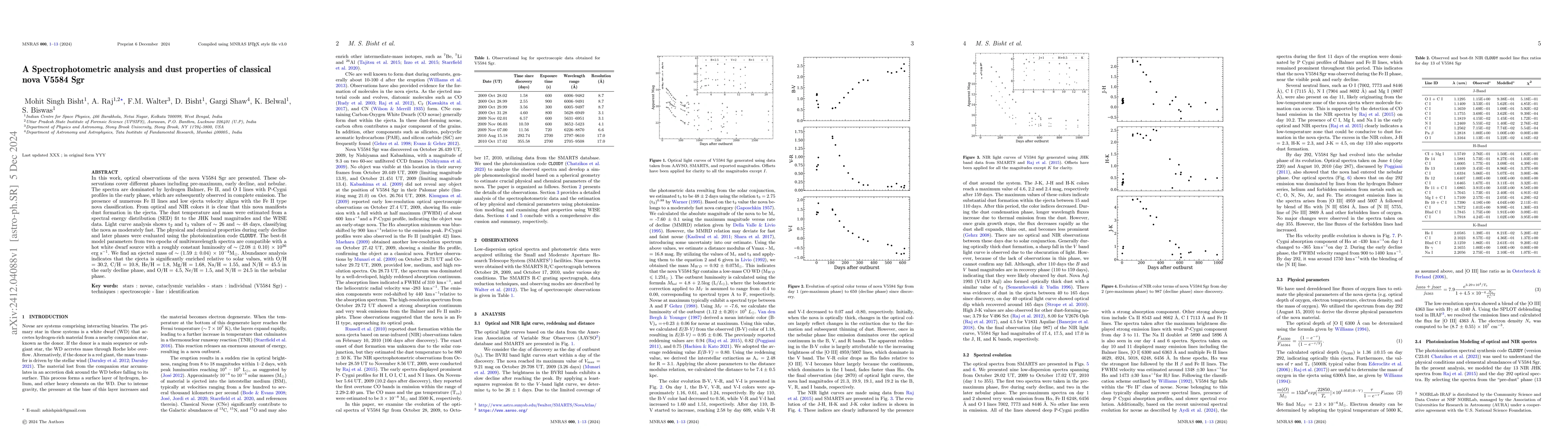 Thumbnail for A Spectrophotometric analysis and dust properties of classical nova
  V5584 Sgr