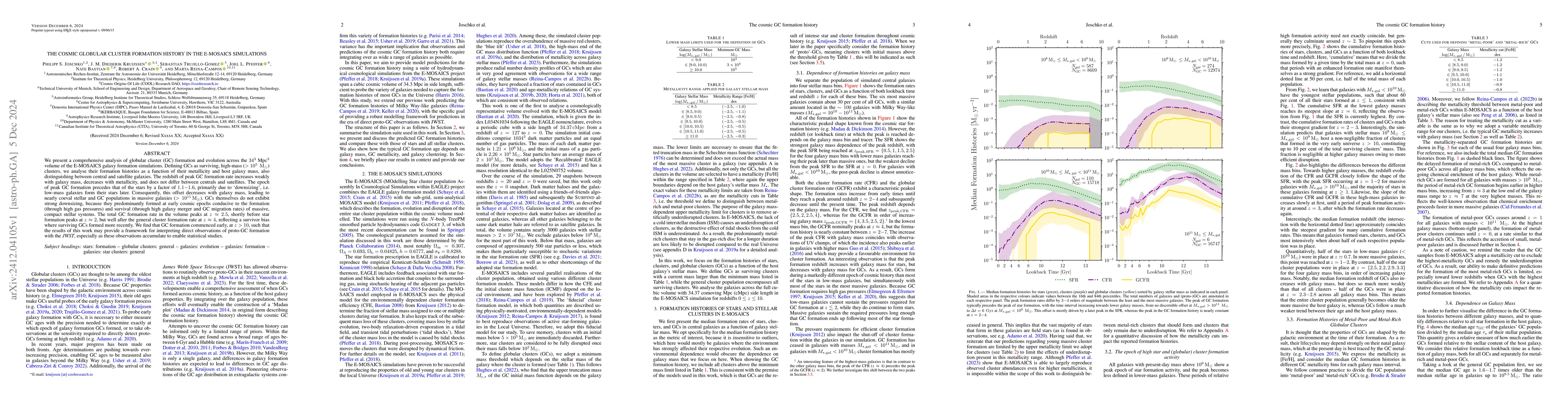 Thumbnail for The cosmic globular cluster formation history in the E-MOSAICS
  simulations