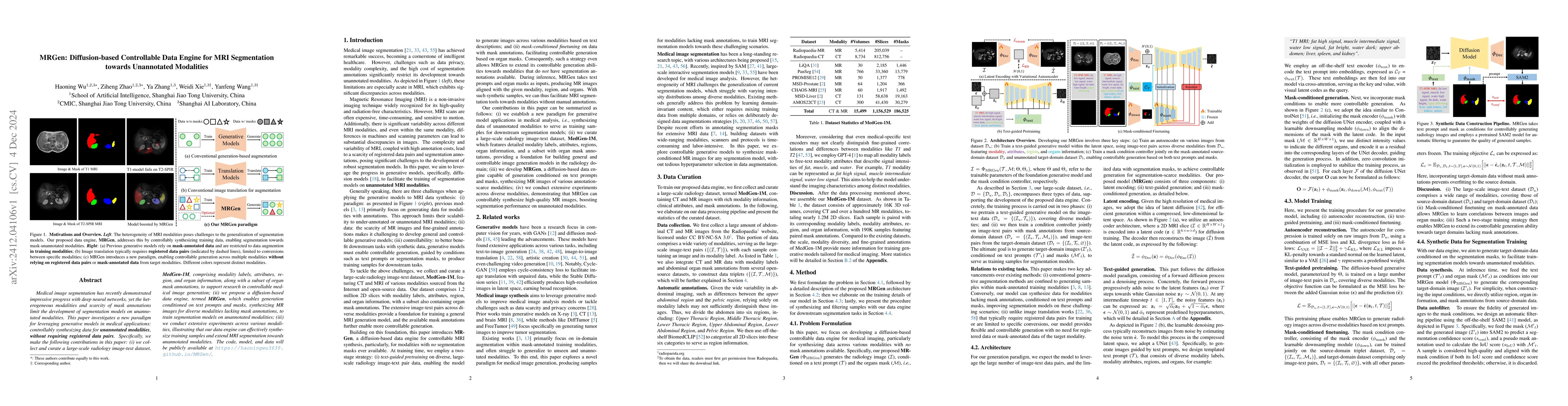Thumbnail for MRGen: Diffusion-based Controllable Data Engine for MRI Segmentation
  towards Unannotated Modalities