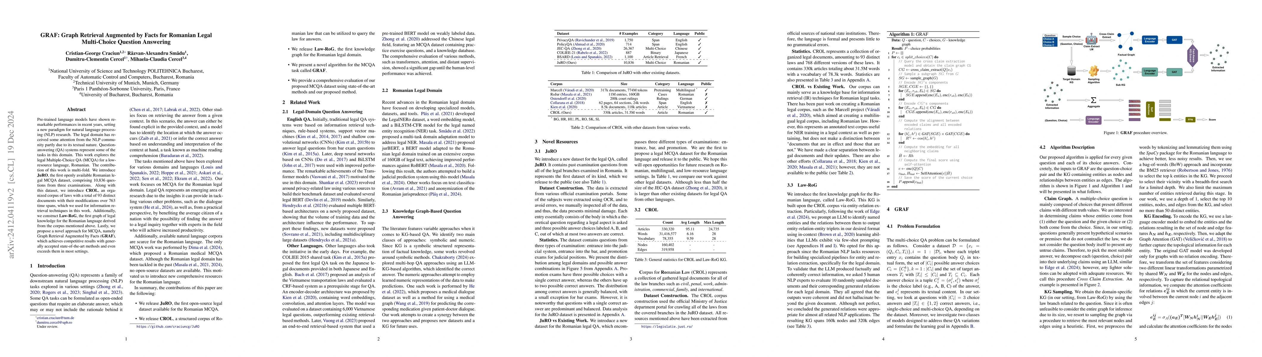 Thumbnail for GRAF: Graph Retrieval Augmented by Facts for Legal Question Answering