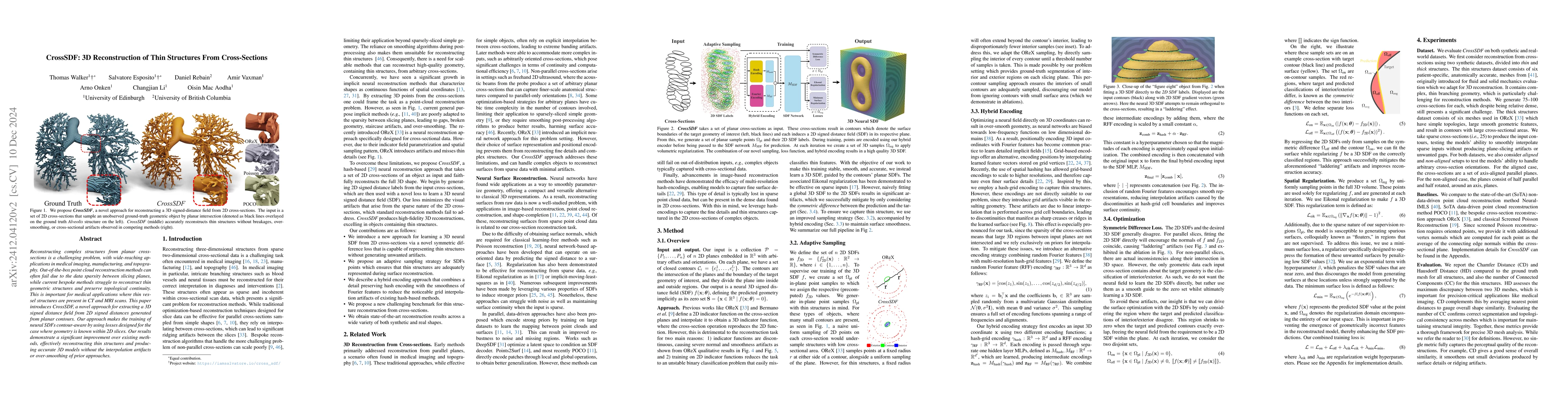 Thumbnail for CrossSDF: 3D Reconstruction of Thin Structures From Cross-Sections