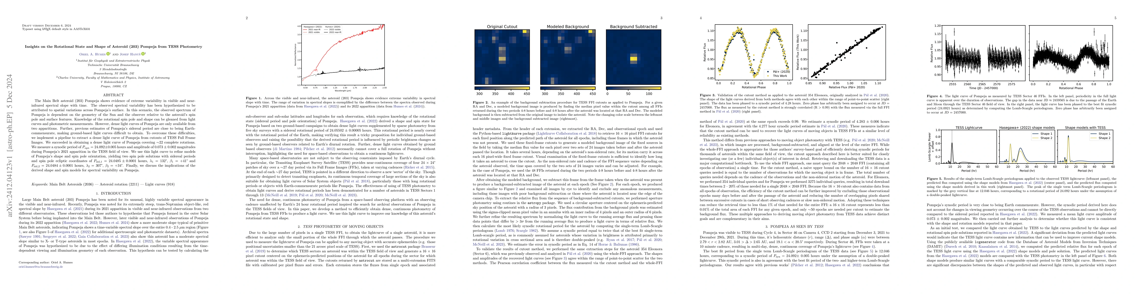 Thumbnail for Insights on the Rotational State and Shape of Asteroid (203) Pompeja
  from TESS Photometry