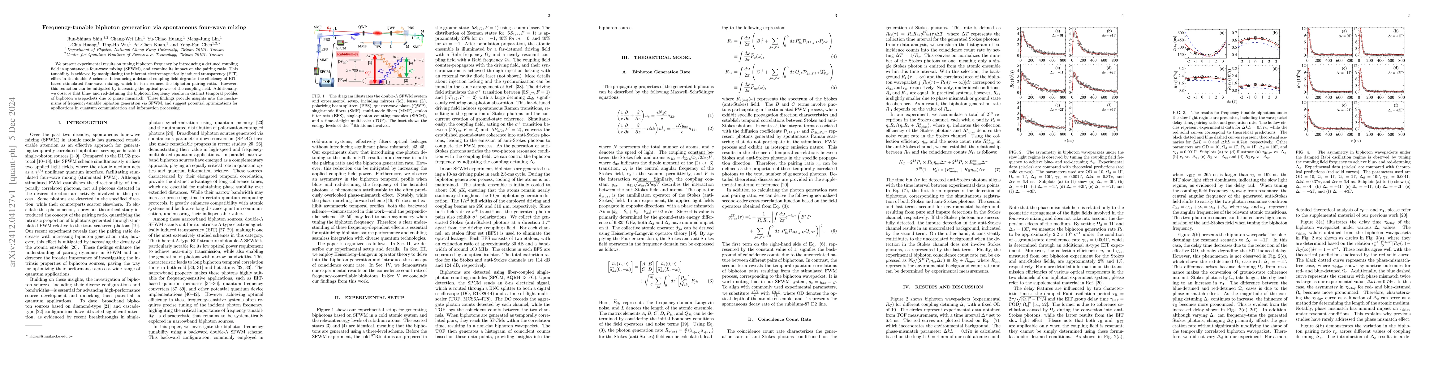 Thumbnail for Frequency-tunable biphoton generation via spontaneous four-wave mixing