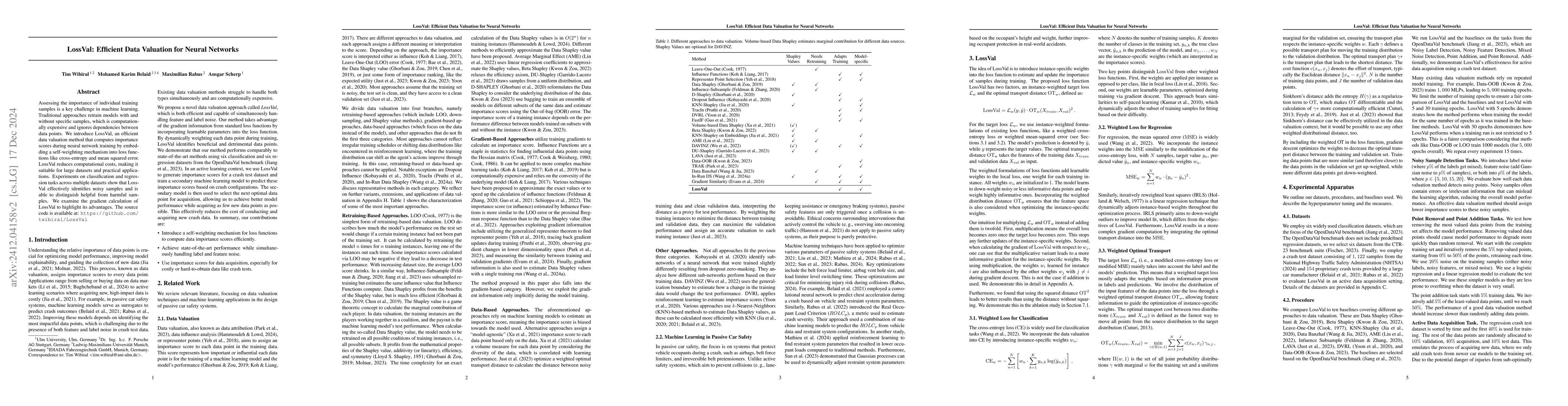 Thumbnail for LossVal: Efficient Data Valuation for Neural Networks