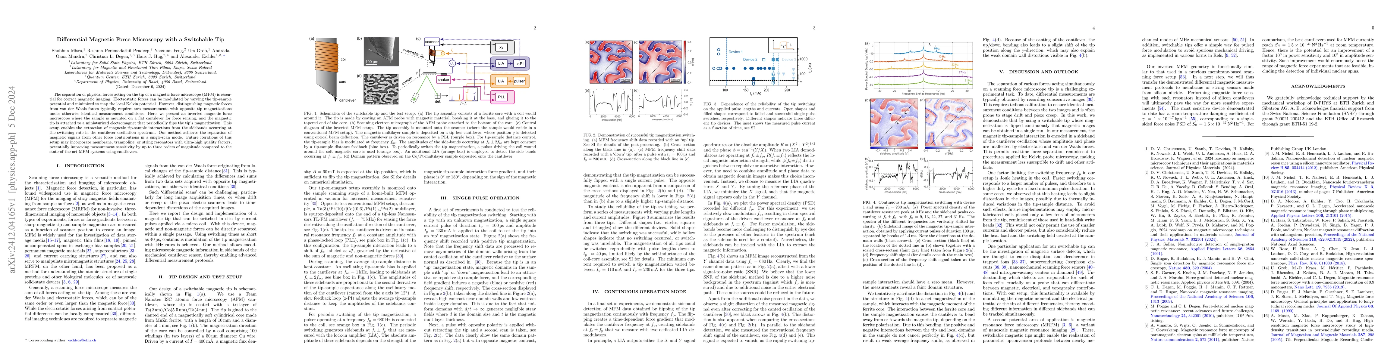 Thumbnail for Differential Magnetic Force Microscopy with a Switchable Tip