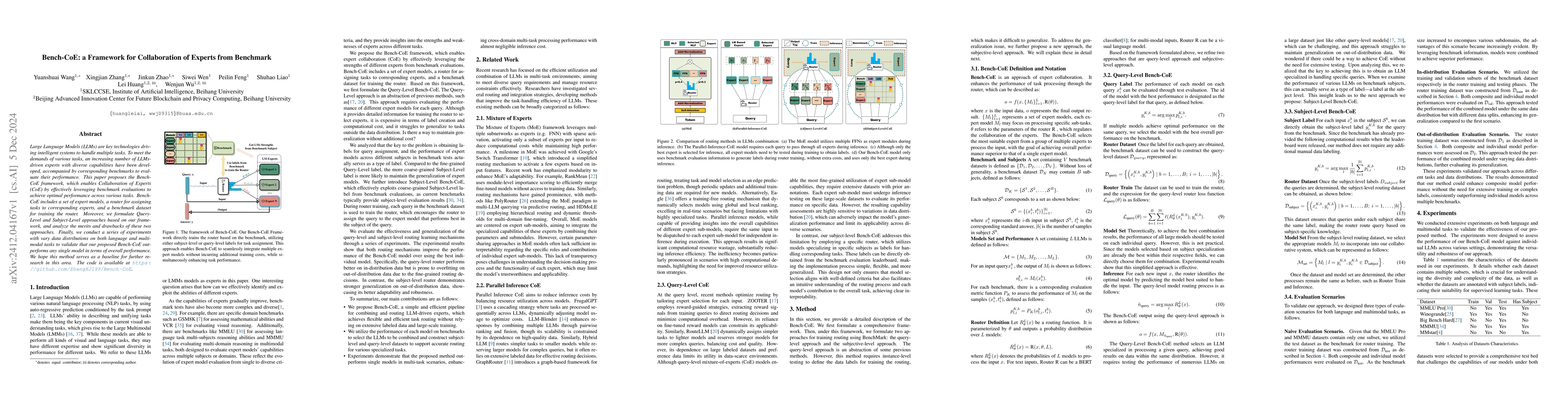 Thumbnail for Bench-CoE: a Framework for Collaboration of Experts from Benchmark