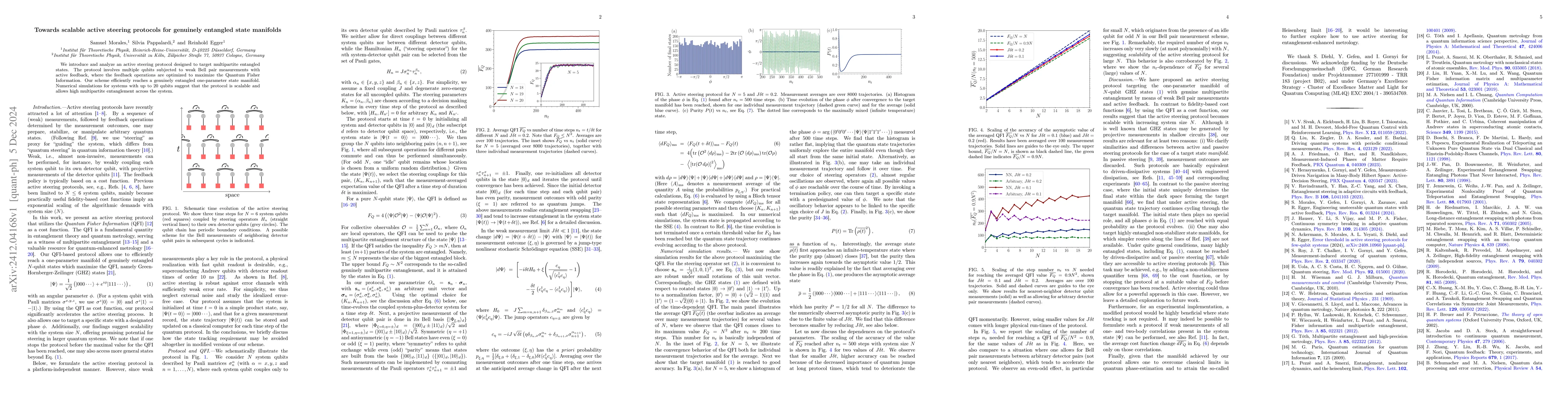 Thumbnail for Towards scalable active steering protocols for genuinely entangled state
  manifolds
