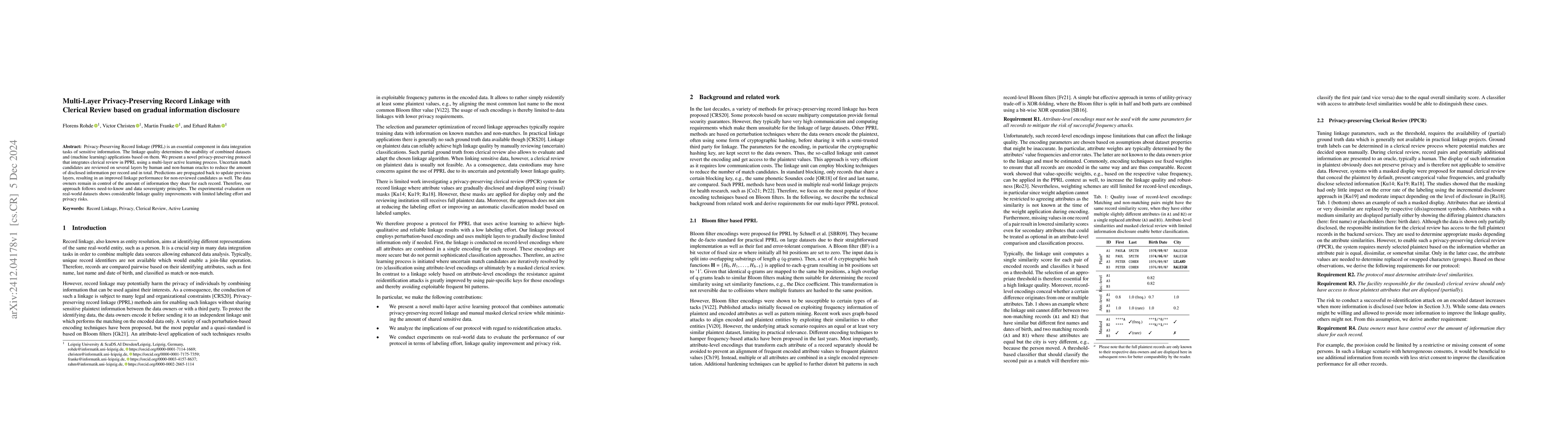 Thumbnail for Multi-Layer Privacy-Preserving Record Linkage with Clerical Review based
  on gradual information disclosure
