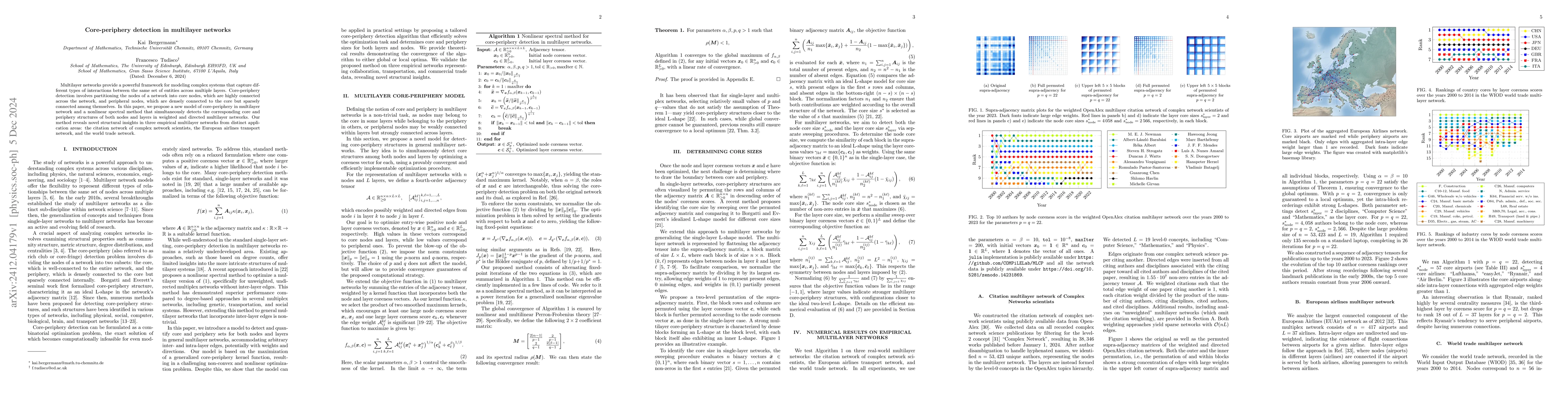 Thumbnail for Core-periphery detection in multilayer networks