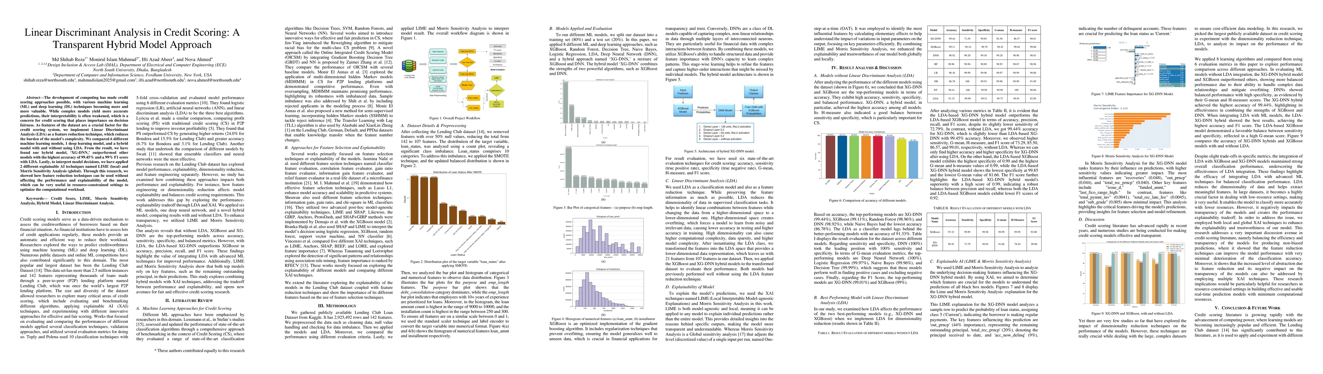 Thumbnail for Linear Discriminant Analysis in Credit Scoring: A Transparent Hybrid
  Model Approach