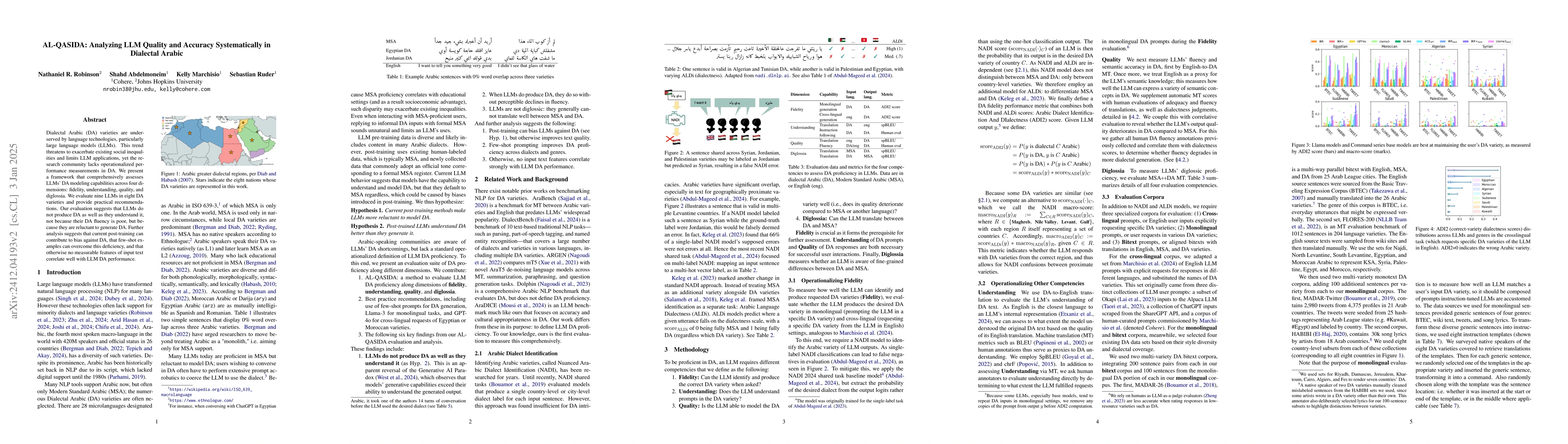 Thumbnail for AL-QASIDA: Analyzing LLM Quality and Accuracy Systematically in
  Dialectal Arabic