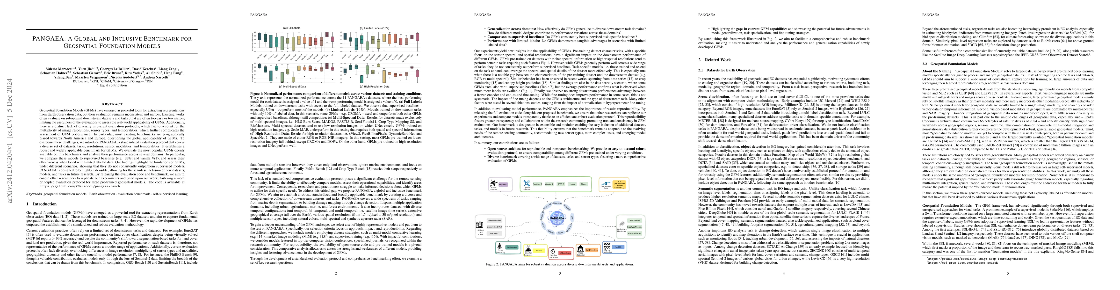 Thumbnail for PANGAEA: A Global and Inclusive Benchmark for Geospatial Foundation
  Models