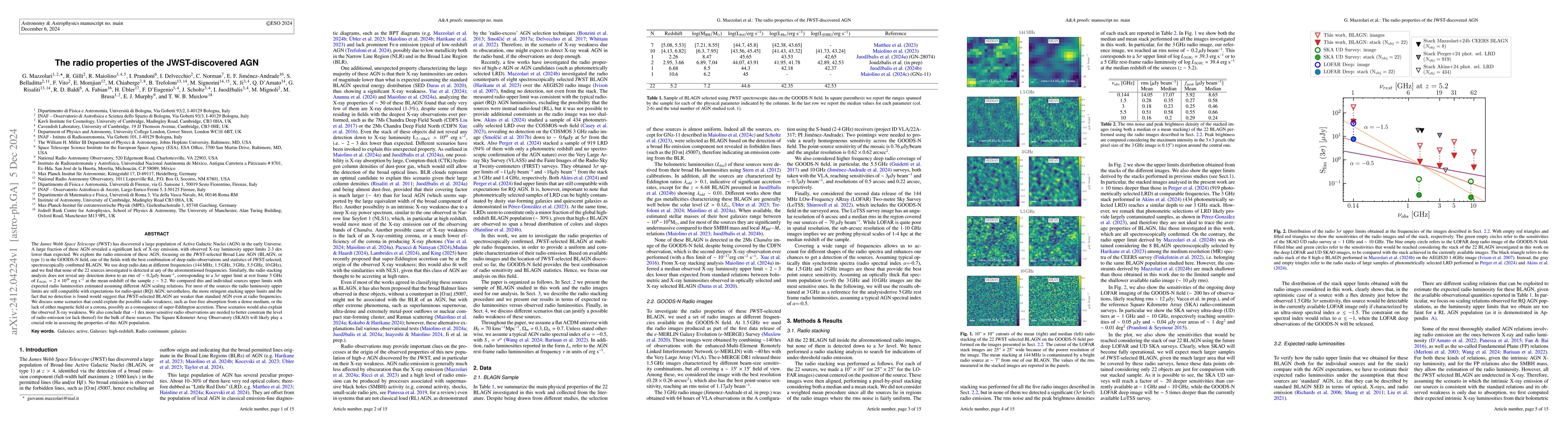 Thumbnail for The radio properties of the JWST-discovered AGN