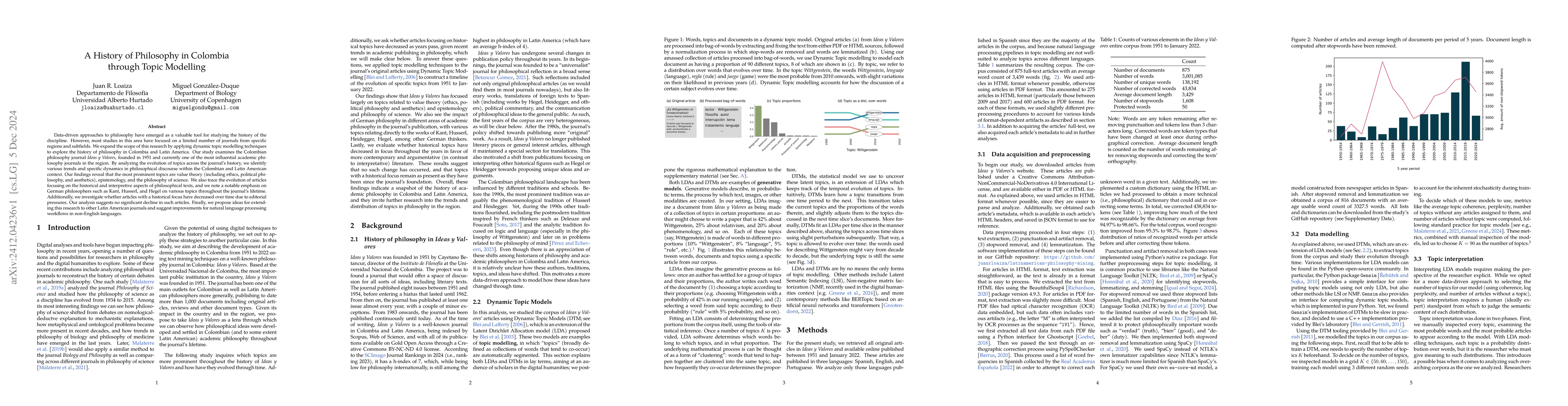 Thumbnail for A History of Philosophy in Colombia through Topic Modelling