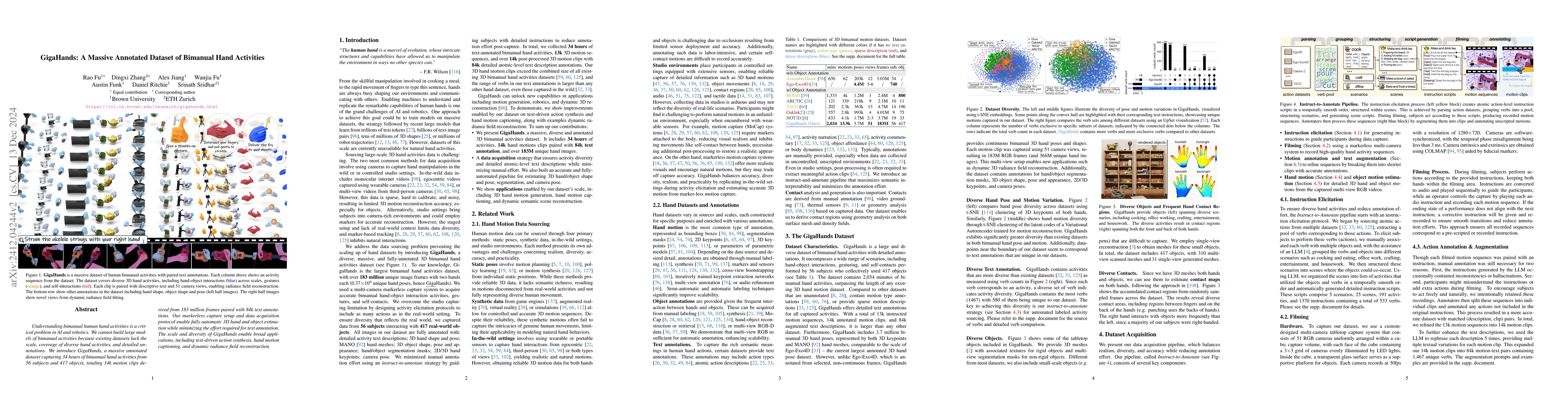 Thumbnail for GigaHands: A Massive Annotated Dataset of Bimanual Hand Activities