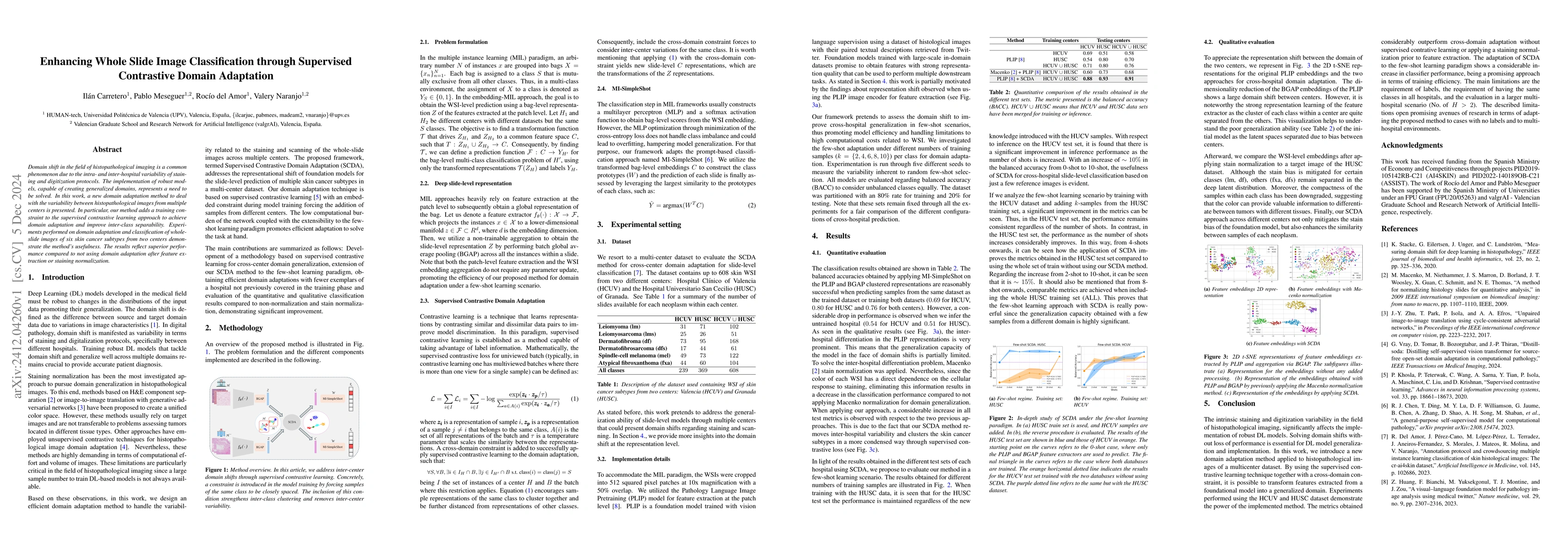 Thumbnail for Enhancing Whole Slide Image Classification through Supervised
  Contrastive Domain Adaptation