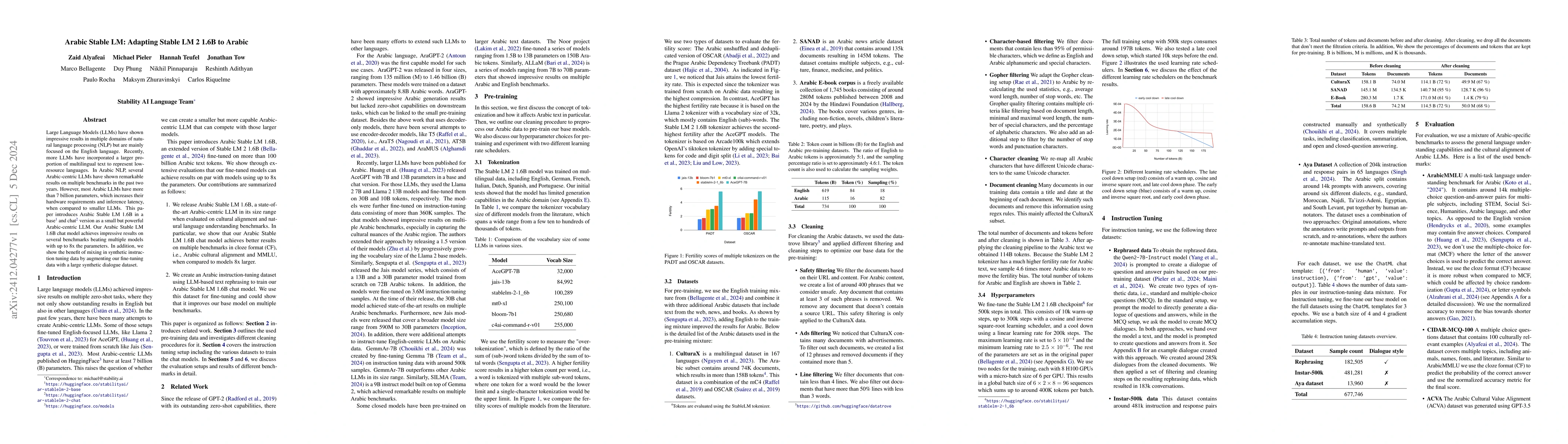 Thumbnail for Arabic Stable LM: Adapting Stable LM 2 1.6B to Arabic