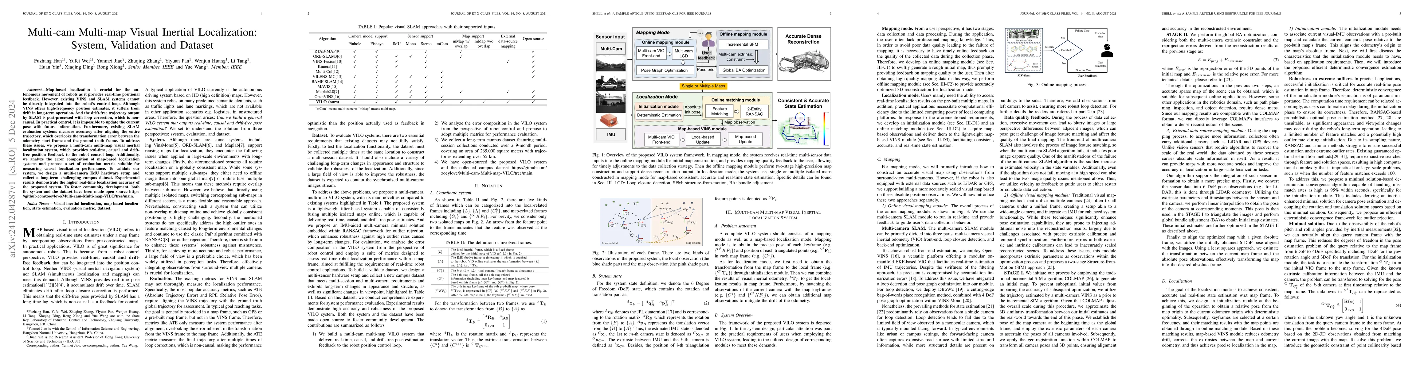 Thumbnail for Multi-cam Multi-map Visual Inertial Localization: System, Validation and
  Dataset